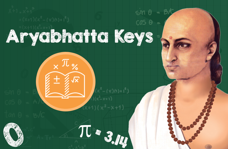 how-to-prepare-for-aryabhatta-exam-class-5-koolsmartlearning